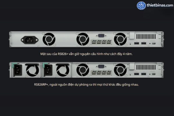RS826RP+ được bổ sung nguồn điện dự phòng
