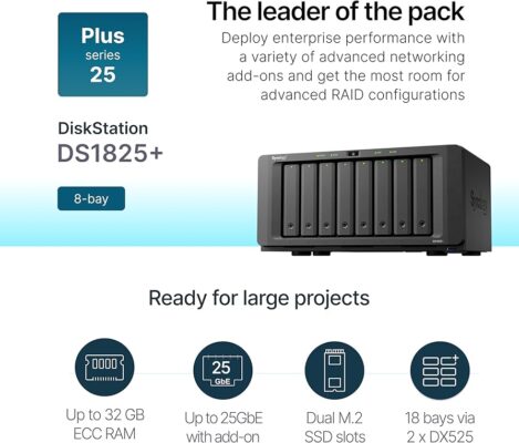 Thông số cơ bản của Synology DS1825+